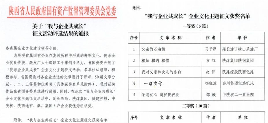 【集团资讯】集团华体网页版登入界面征文获多项殊荣